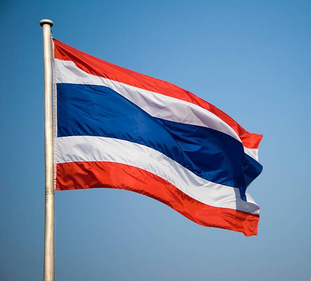 Thailand Tourist Visa Requirements