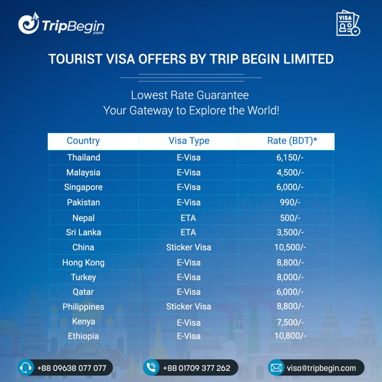 Tourist Visa Offers by Trip Begin Limited